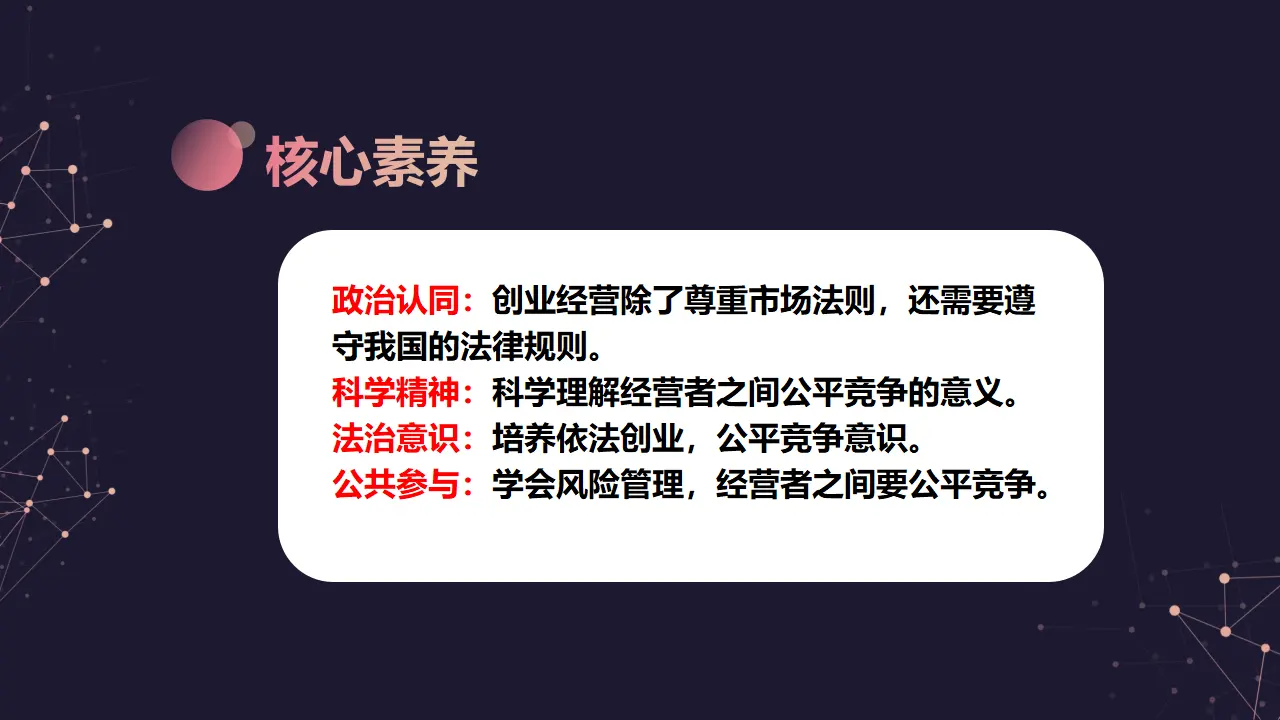 8.1 自主创业 公平竞争（课件7）_04.webp