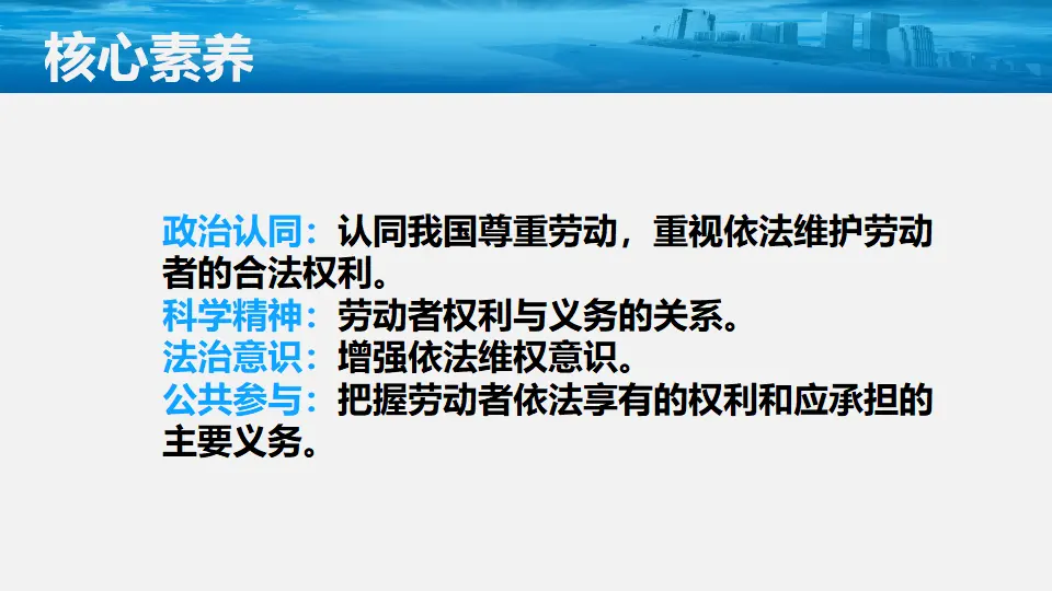 7.2心中有数上职场（课件7）_04.webp