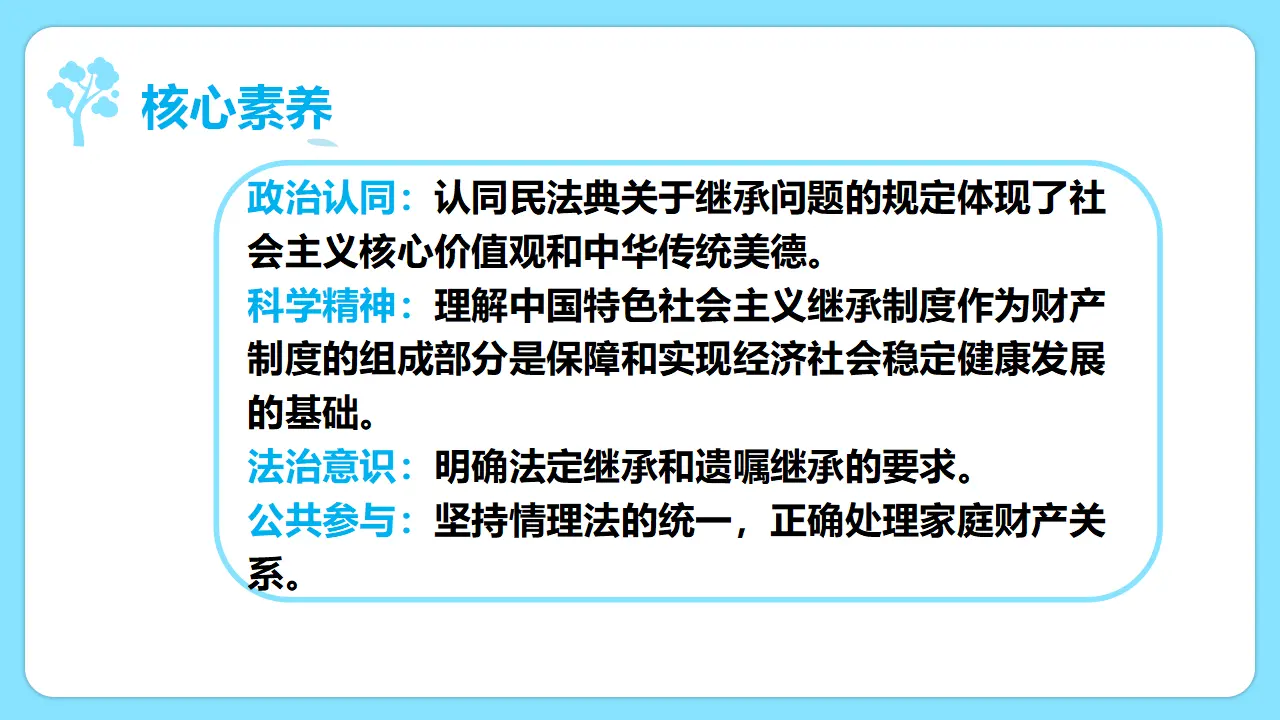 5.2薪火相传有继承（课件7）_04.webp