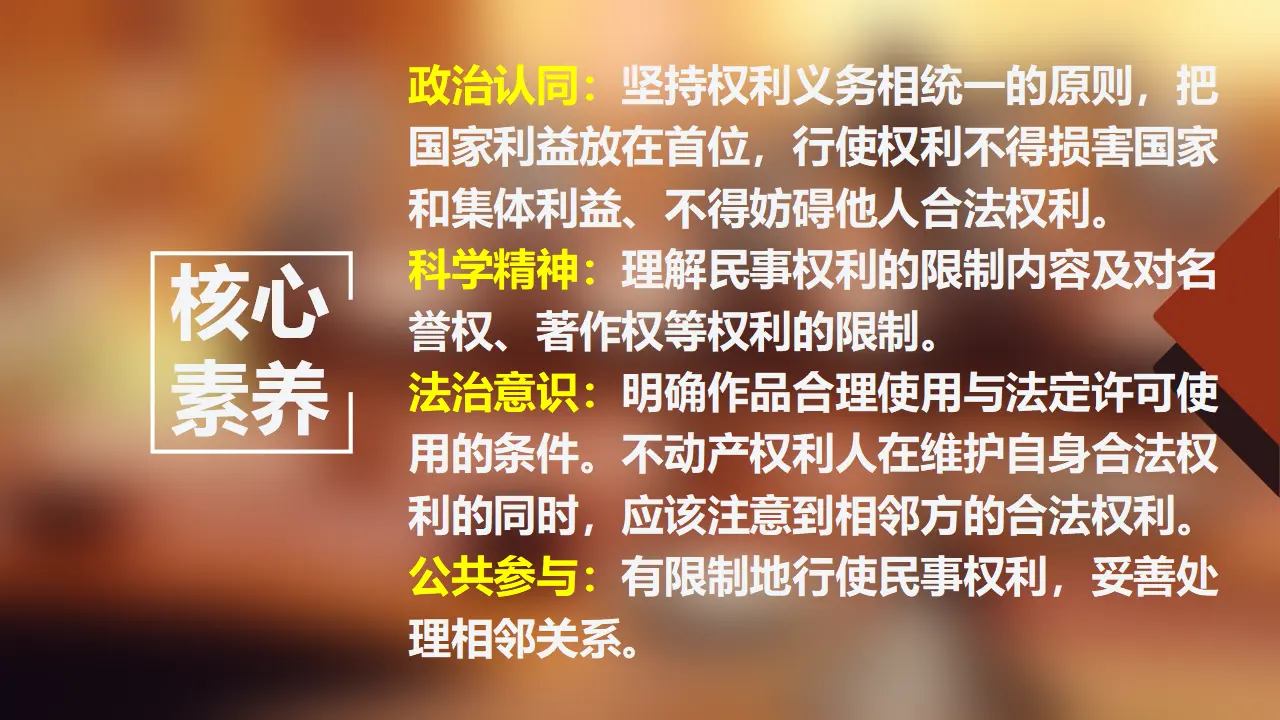 4.2 权利行使 注意界限（课件7）_04.webp