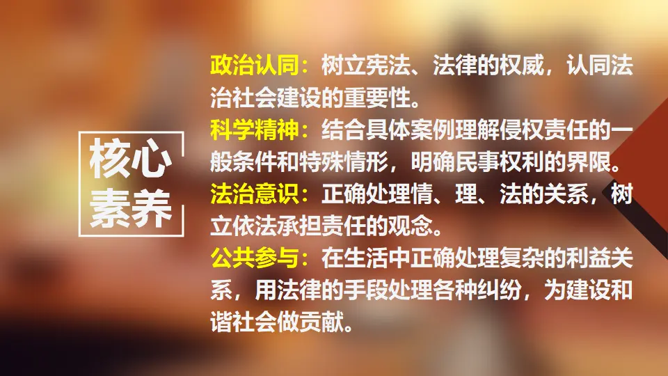 3.2有约必守 违约有责（课件7）_04.webp