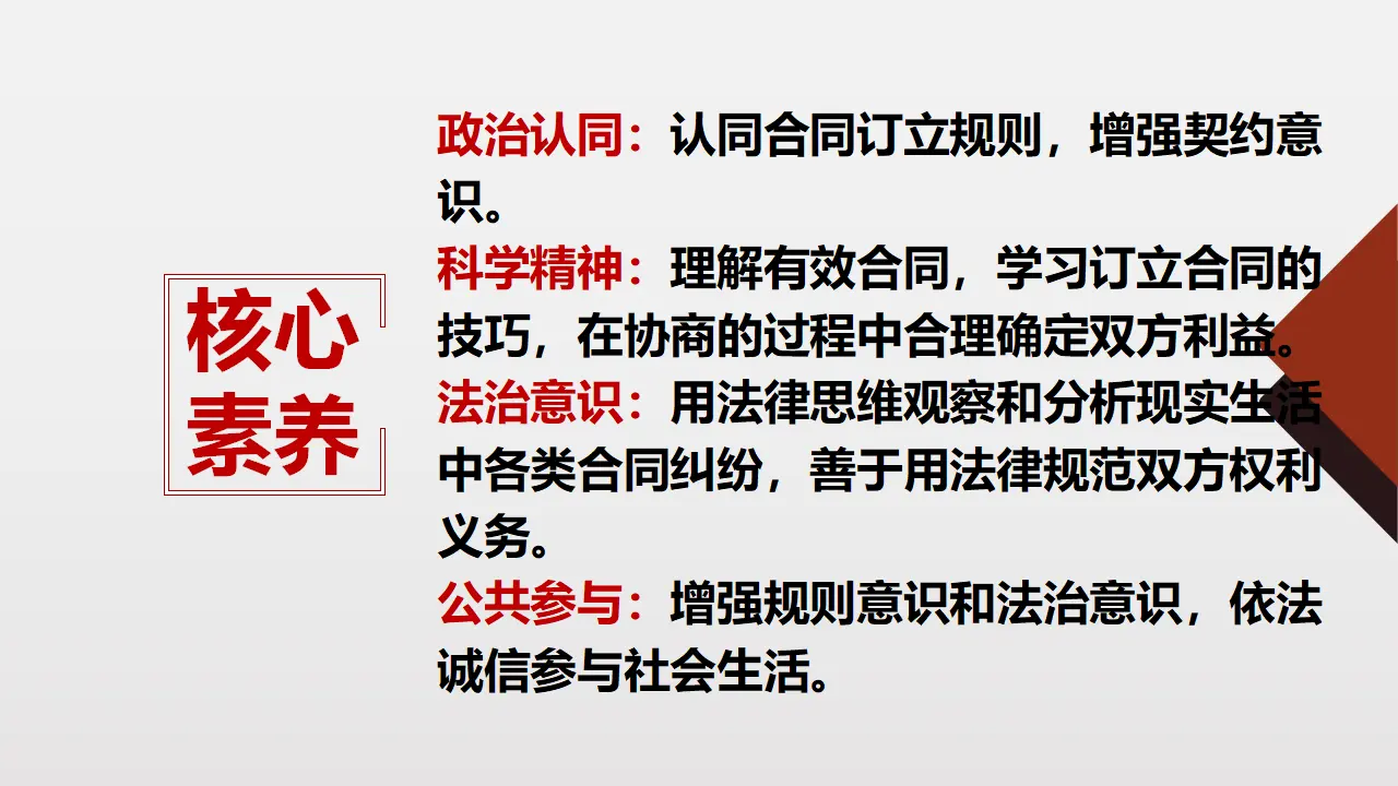 3.1订立合同学问大（课件7）_04.webp