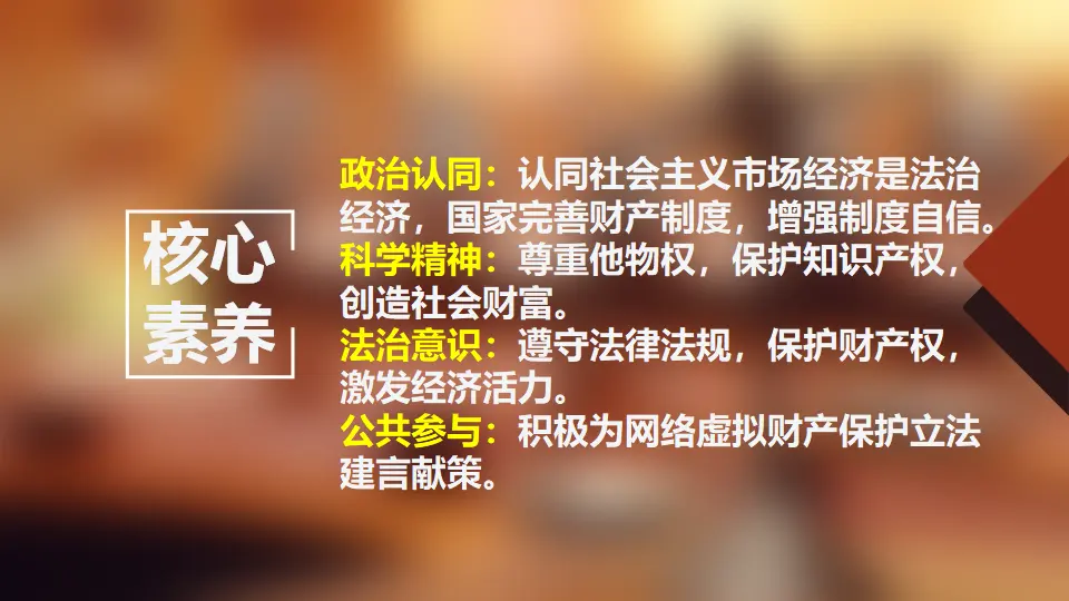 2.1保障各类物权（课件7）_04.webp