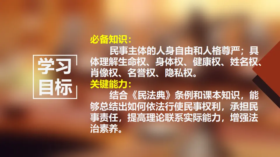 1.2积极维护人身权利（课件7）_03.webp