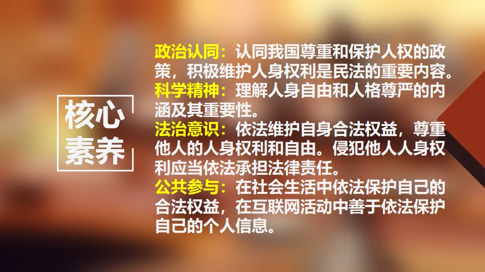 1.2积极维护人身权利（课件7）_04.webp
