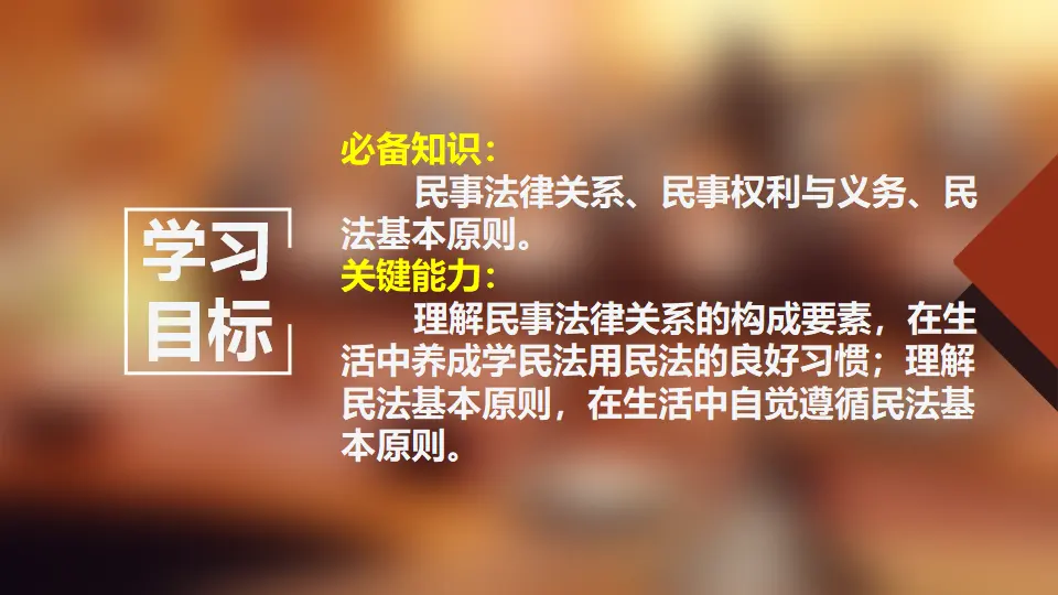 1.1认真对待民事权利与义务（课件7）_03.webp