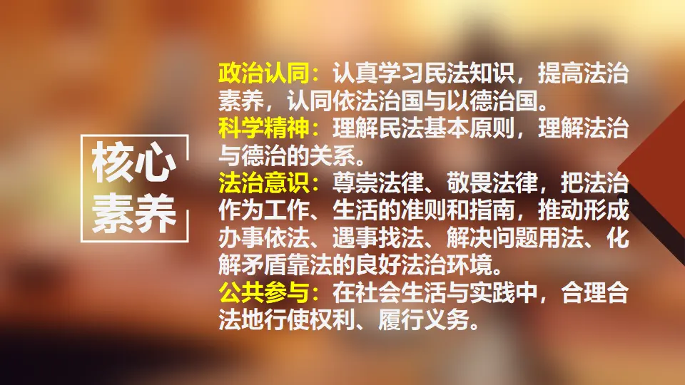 1.1认真对待民事权利与义务（课件7）_04.webp