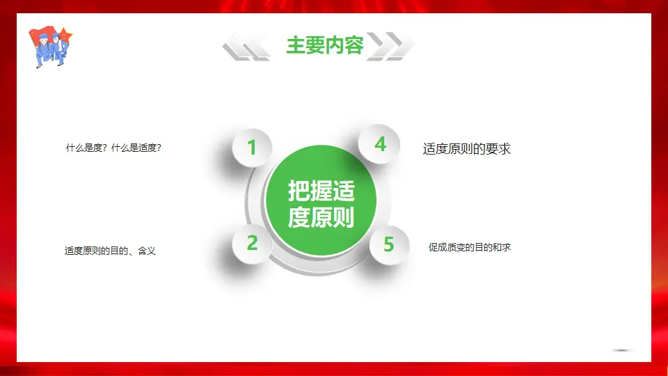9.2把握适度原则（课件1）_03.webp