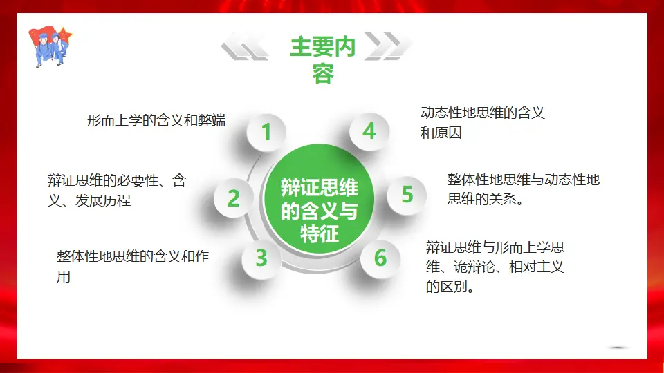 8.1辩证思维的含义与特征（课件1）_03.webp