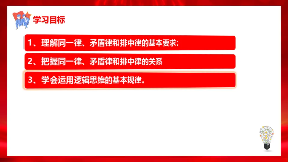 2.2逻辑思维的基本要求（课件1）_02.webp