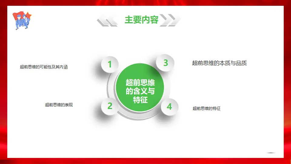 13.1超前思维的含义与特征（课件1）_03.webp