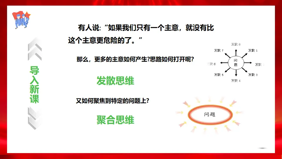 12.1发散思维与聚合思维的方法（课件1）_01.webp