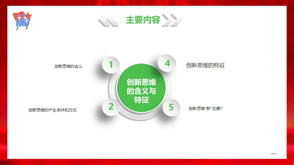 11.1创新思维的含义与特征（课件1）_03.webp