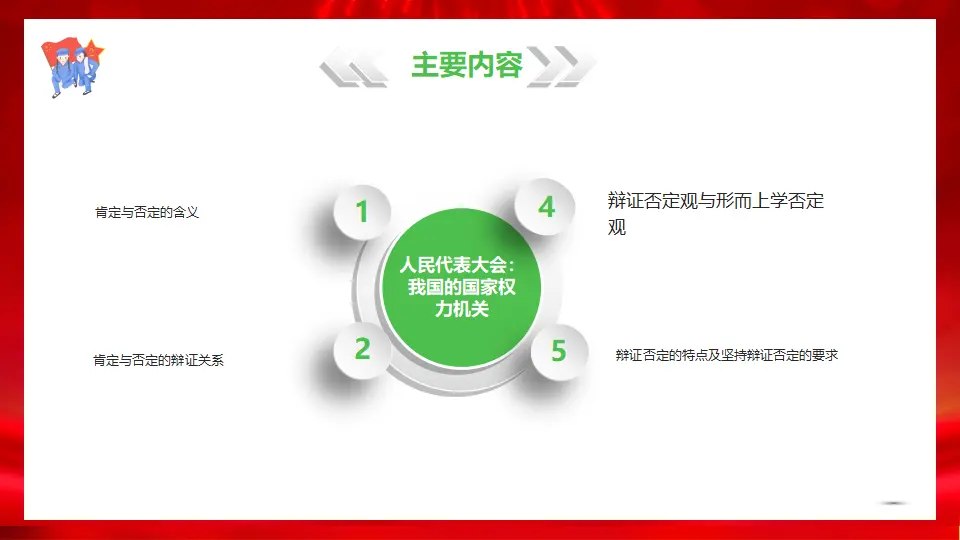 10.1不作简单肯定或否定（课件1）_03.webp