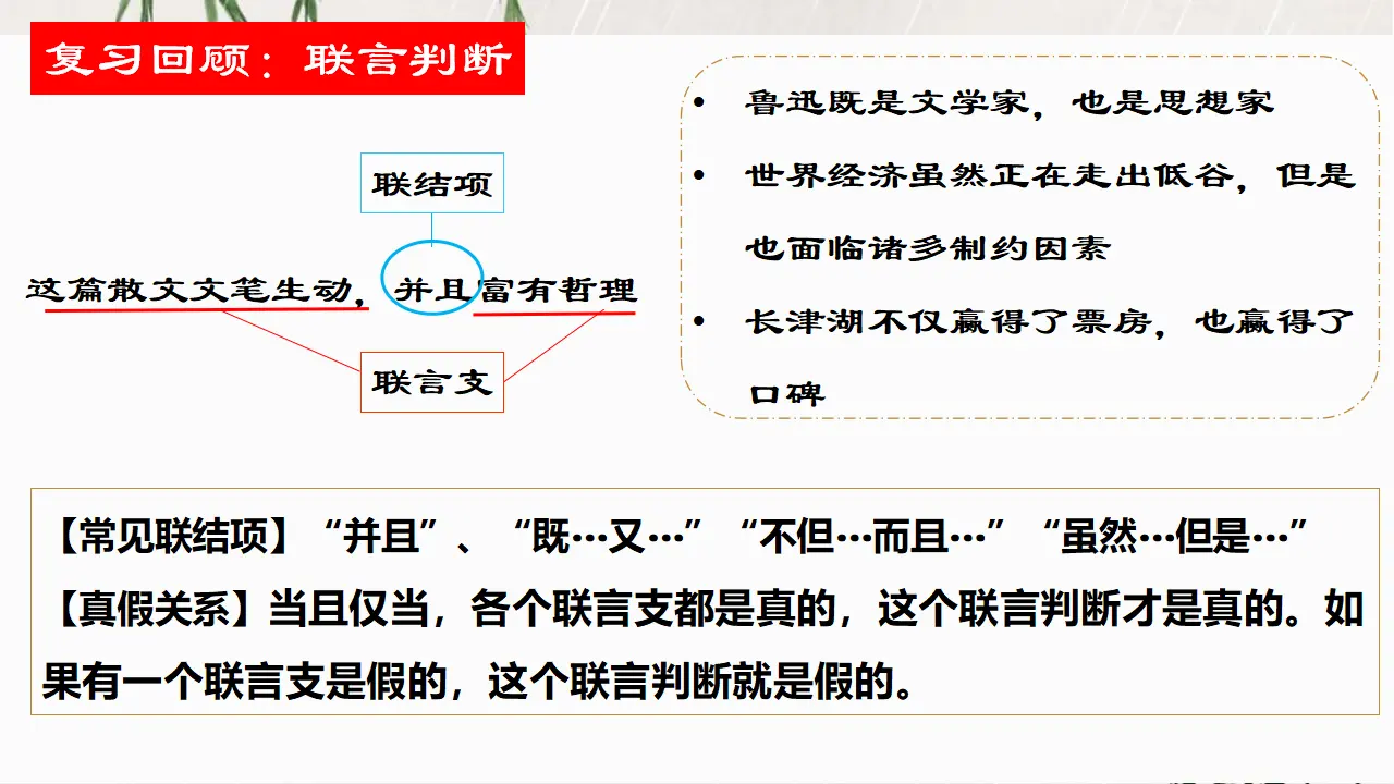 6.3 复合判断的演绎推理办法（课件2）_04.webp