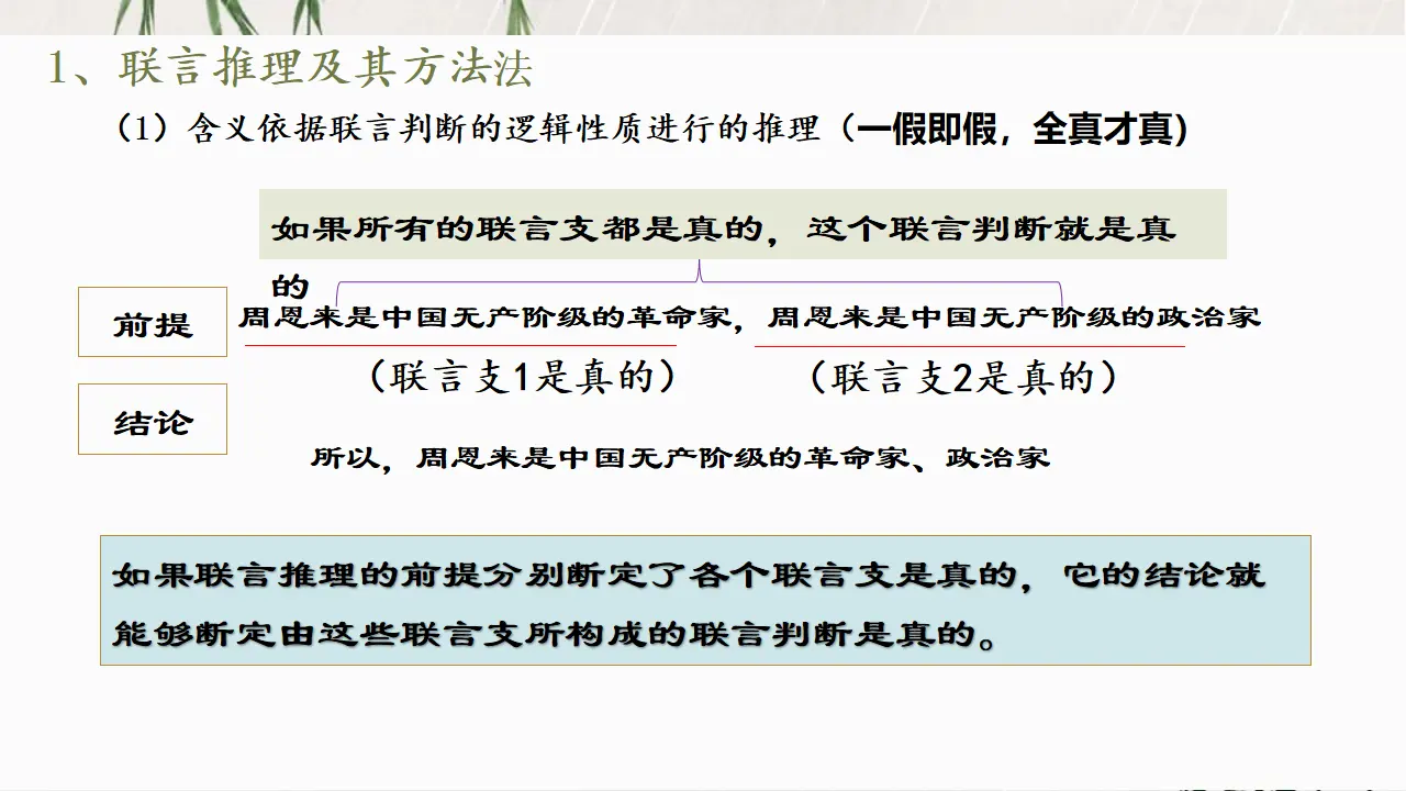 6.3 复合判断的演绎推理办法（课件2）_05.webp