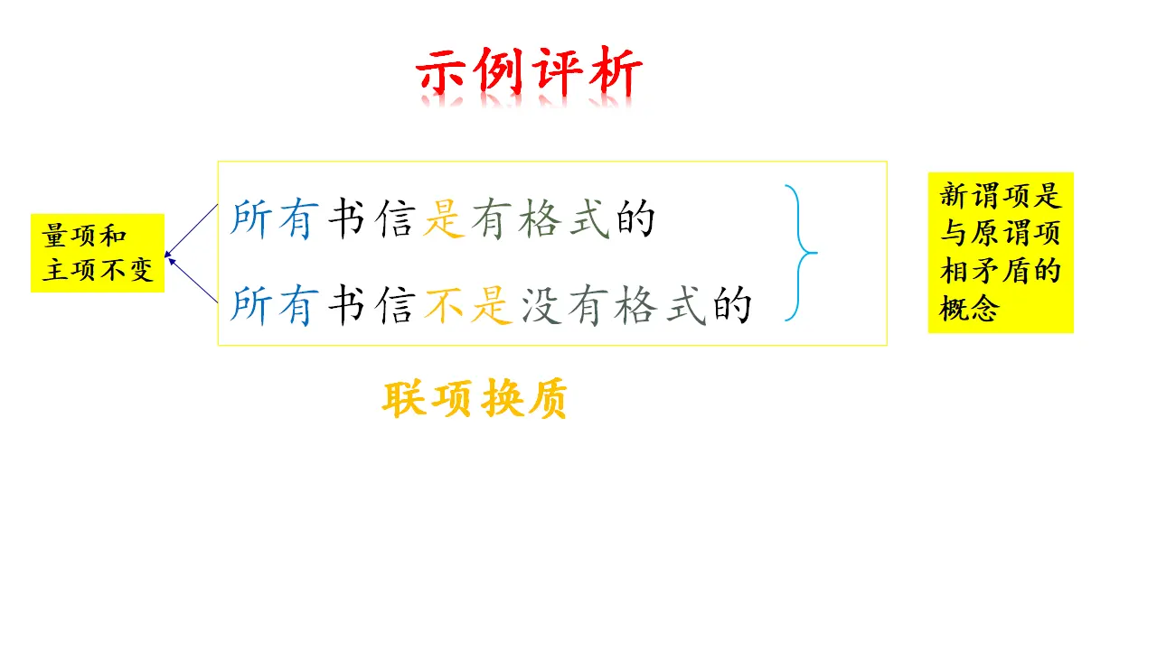 6.2 简单判断的演绎推理办法（课件2）_05.webp