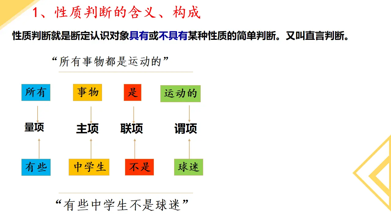 5.2正确运用简单判断（课件2）_03.webp