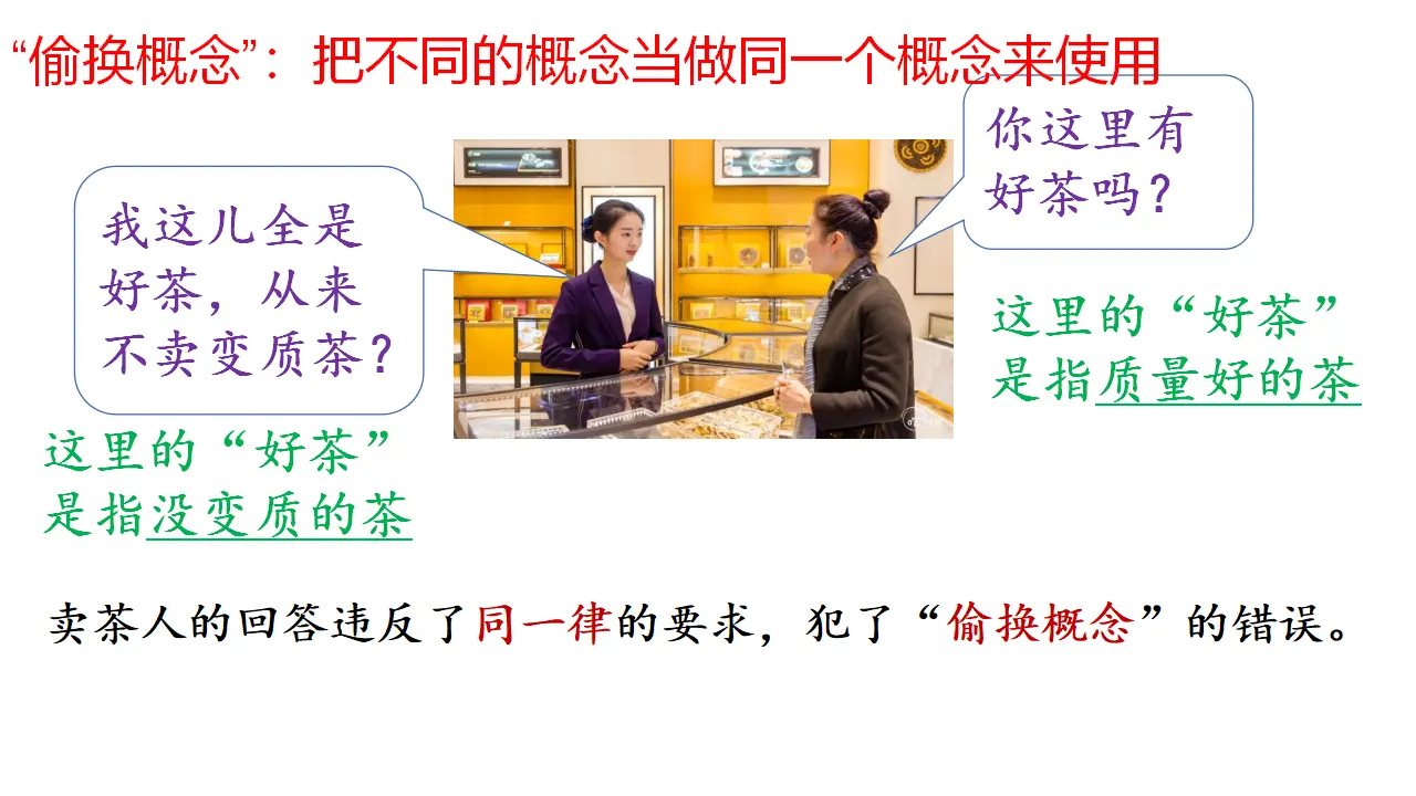 2.2 逻辑思维的基本要求（课件2）_04.webp