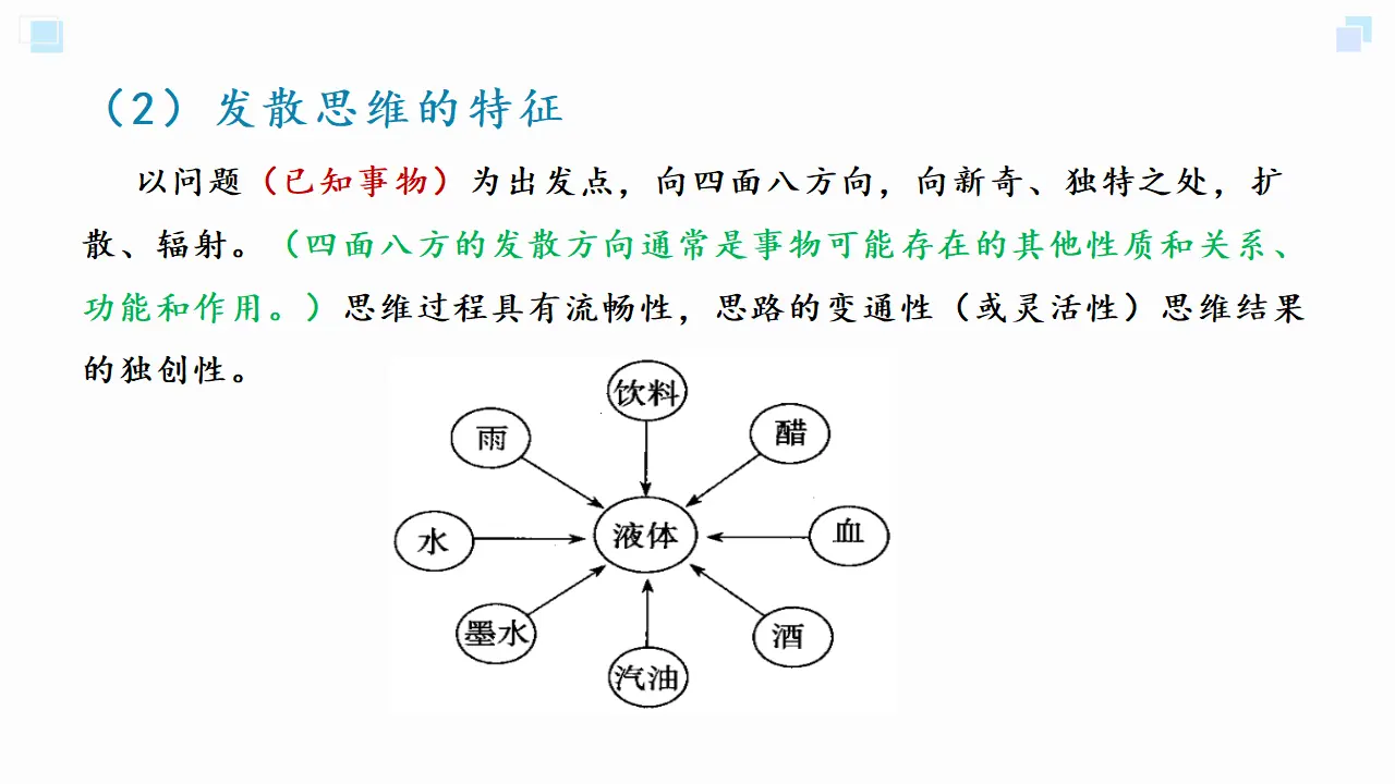12.1发散思维与聚合思维的方法（课件2）_04.webp