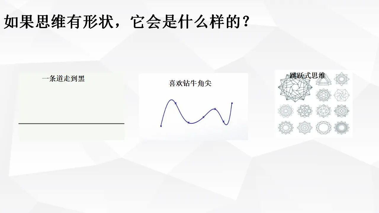 1.2思维的形式及其特征（课件2）_01.webp