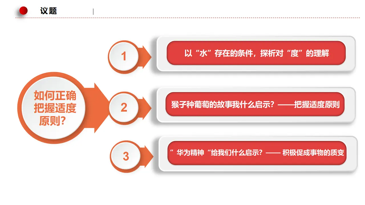9.2把握适度原则（课件3）_04.webp