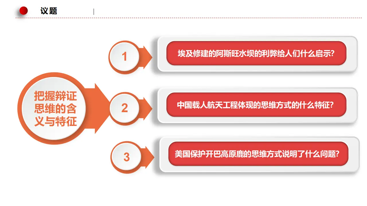 8.1辩证思维的含义与特征（课件3）_05.webp
