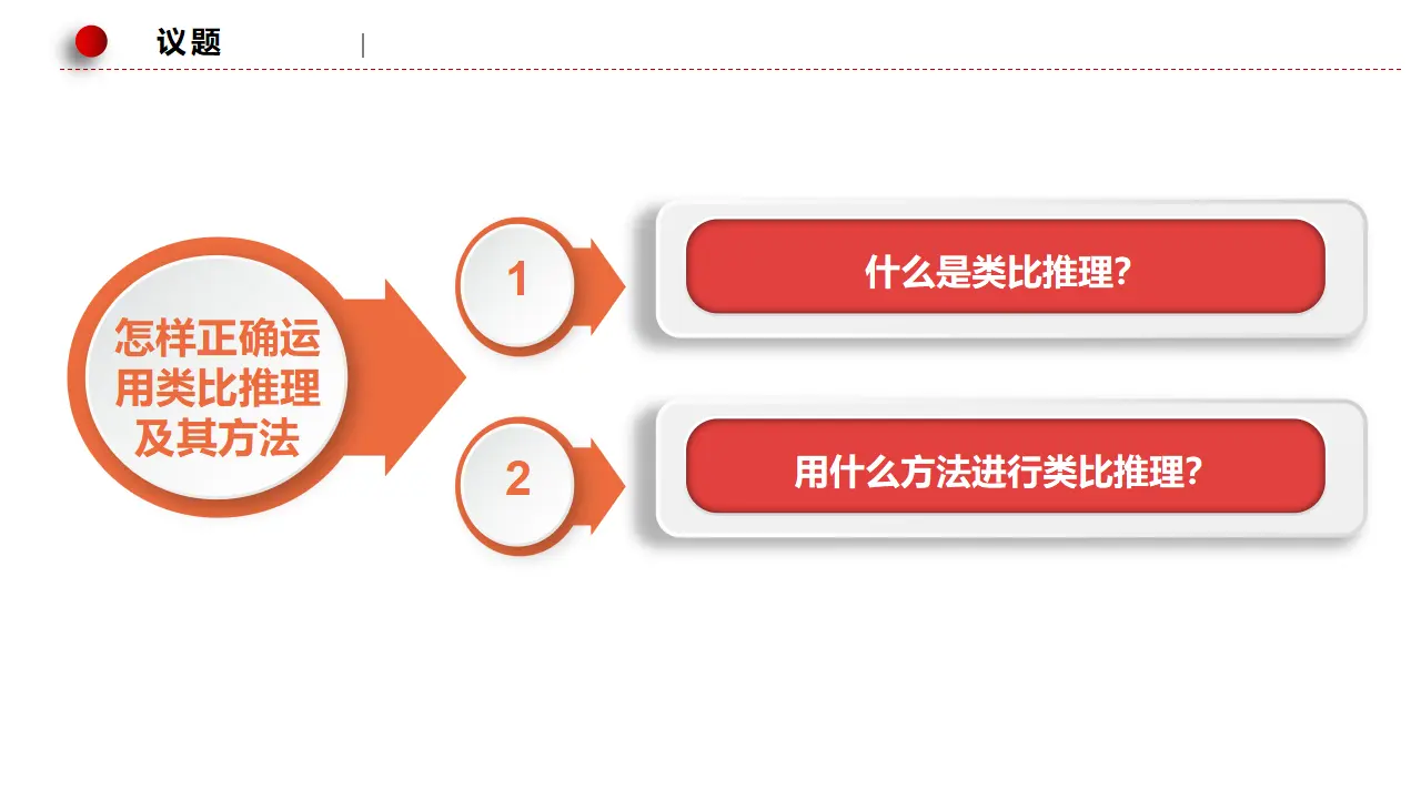 7.2类比推理及其方法（课件3）_05.webp