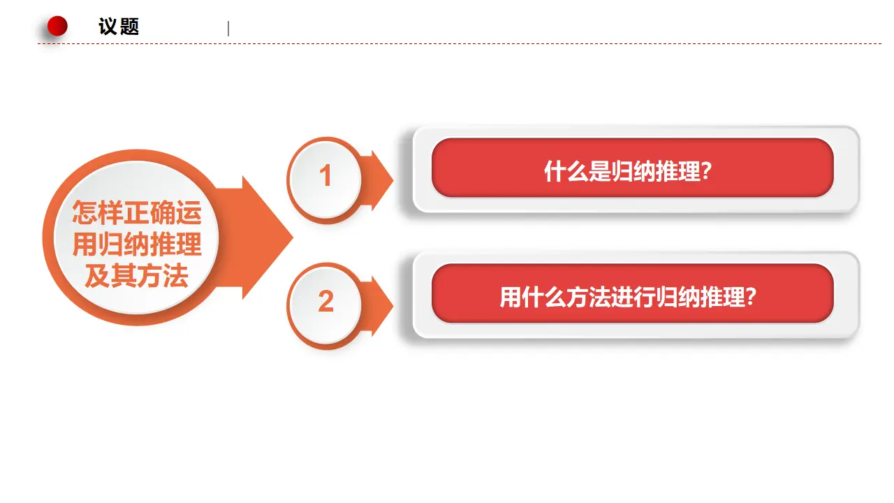 7.1归纳推理及其方法（课件3）_05.webp