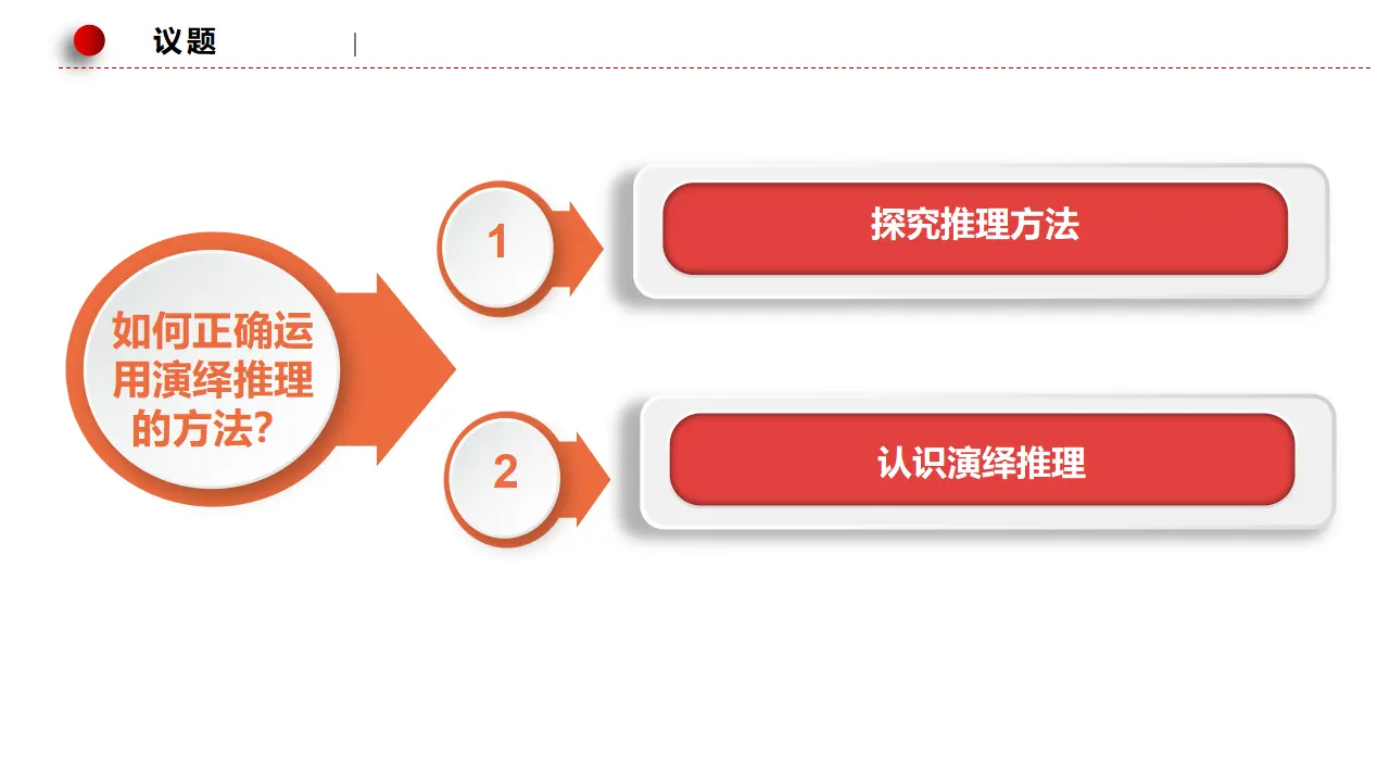 6.1推理与演绎推理概述（课件3）_05.webp