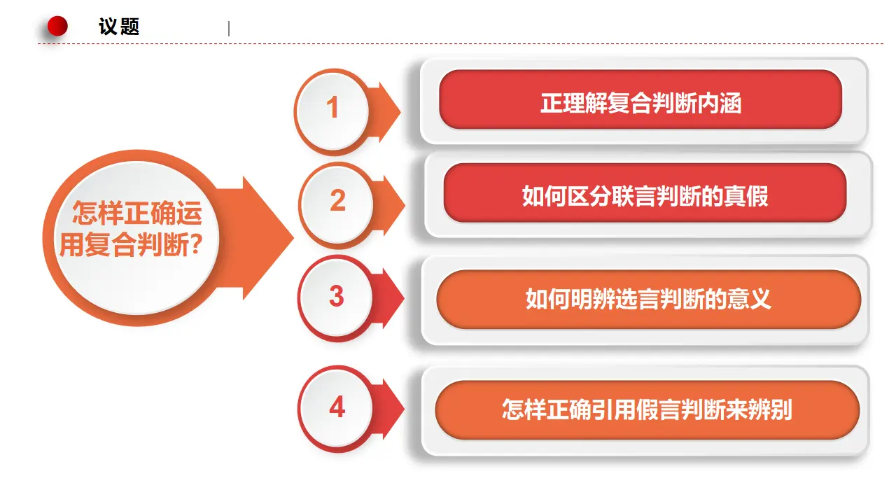 5.3正确运用复合判断（课件3）_05.webp