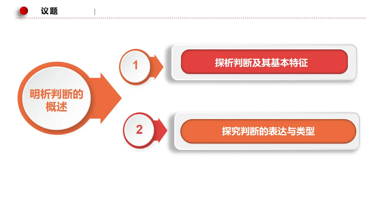 5.1判断的概述（课件3）_05.webp