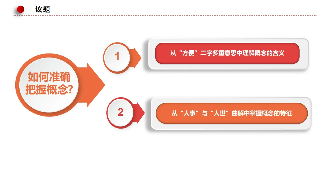 4.1概念的概述（课件3）_05.webp