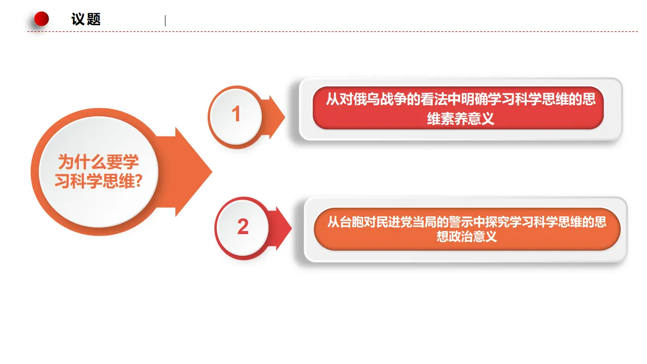 3.2学习科学思维的意义（课件3）_05.webp