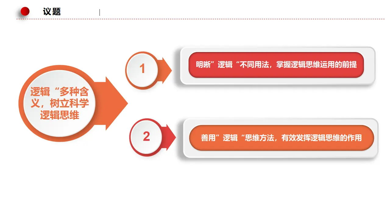 2.1“逻辑”的多种含义（课件3）_05.webp