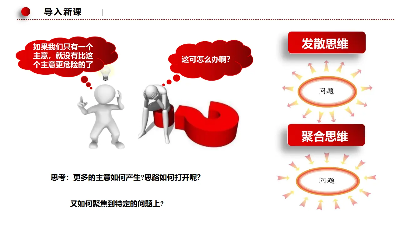 12.1发散思维与聚合思维的方法（课件3）_01.webp