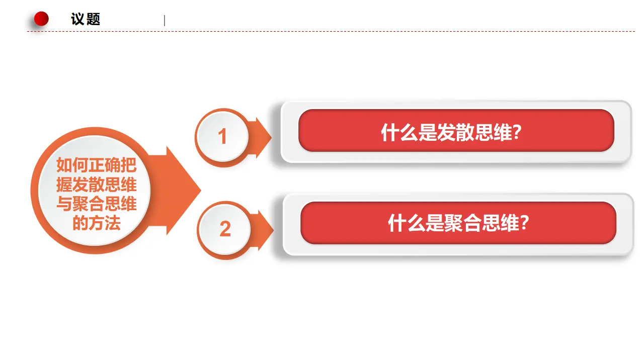 12.1发散思维与聚合思维的方法（课件3）_04.webp