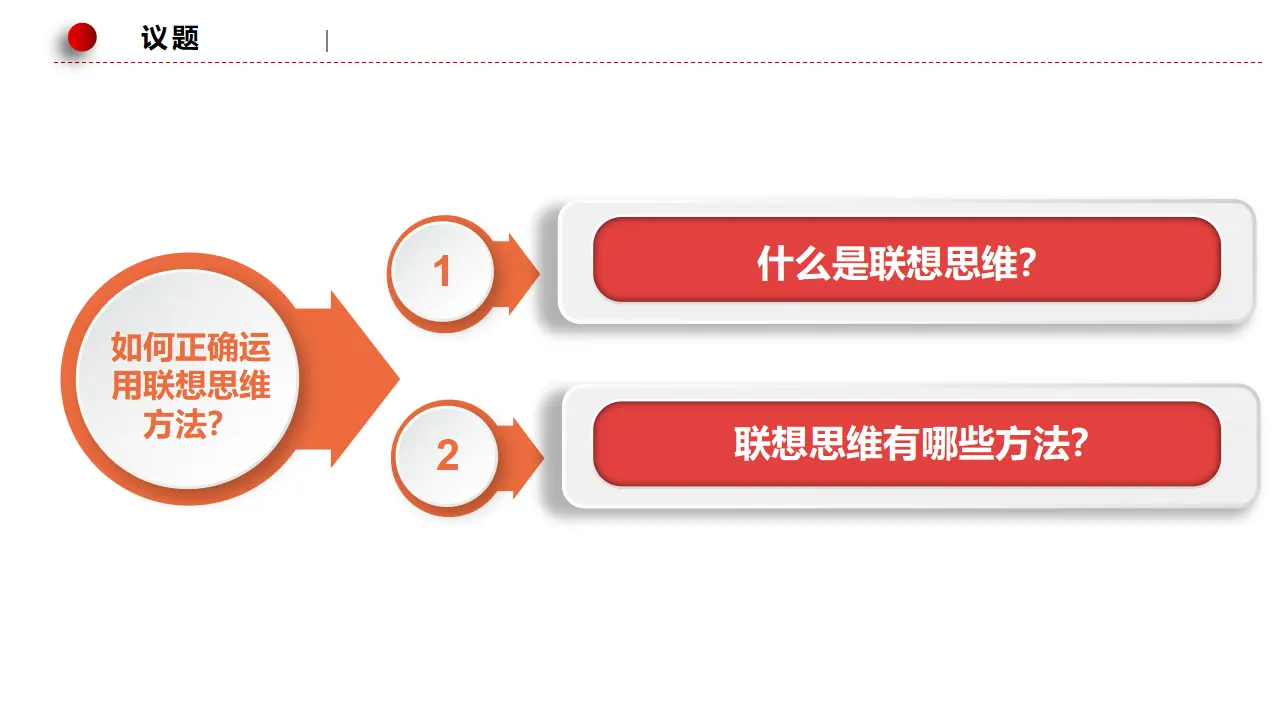 11.2联想思维的含义与方法（课件3）_04.webp