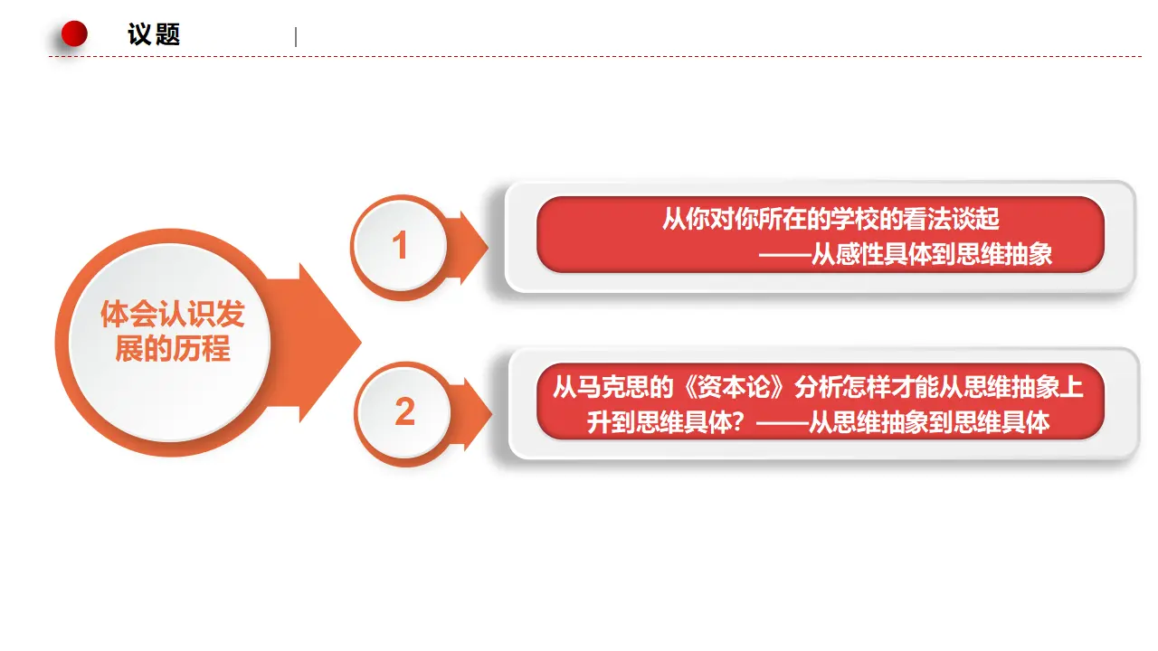 10.2体会认识发展的历程（课件3）_04.webp