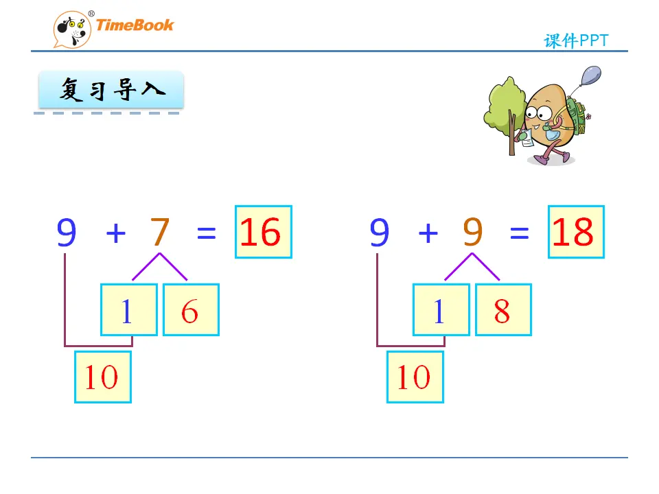 8.3 5、4、3、2加几（课件2）_05.webp