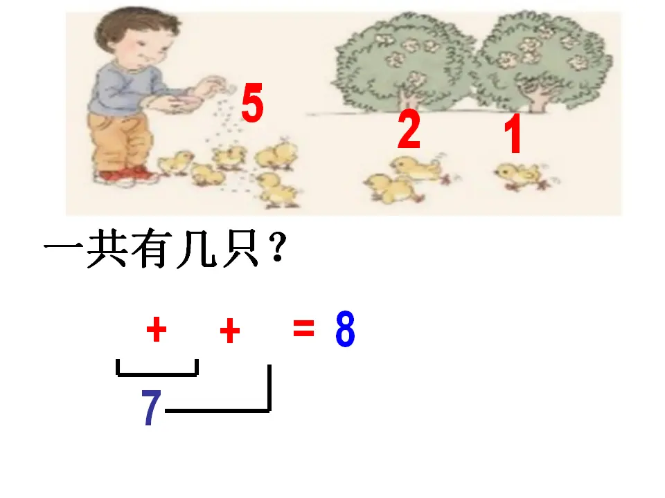 连加连减课件（课件3）_03.webp