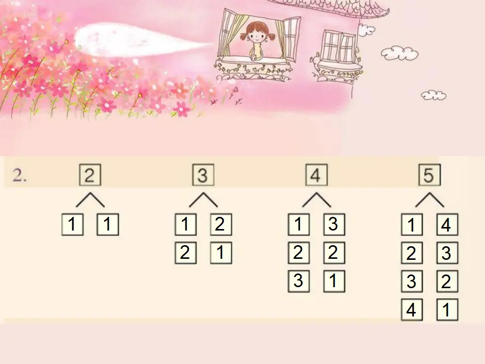 第三单元整理复习（课件3）_03.webp
