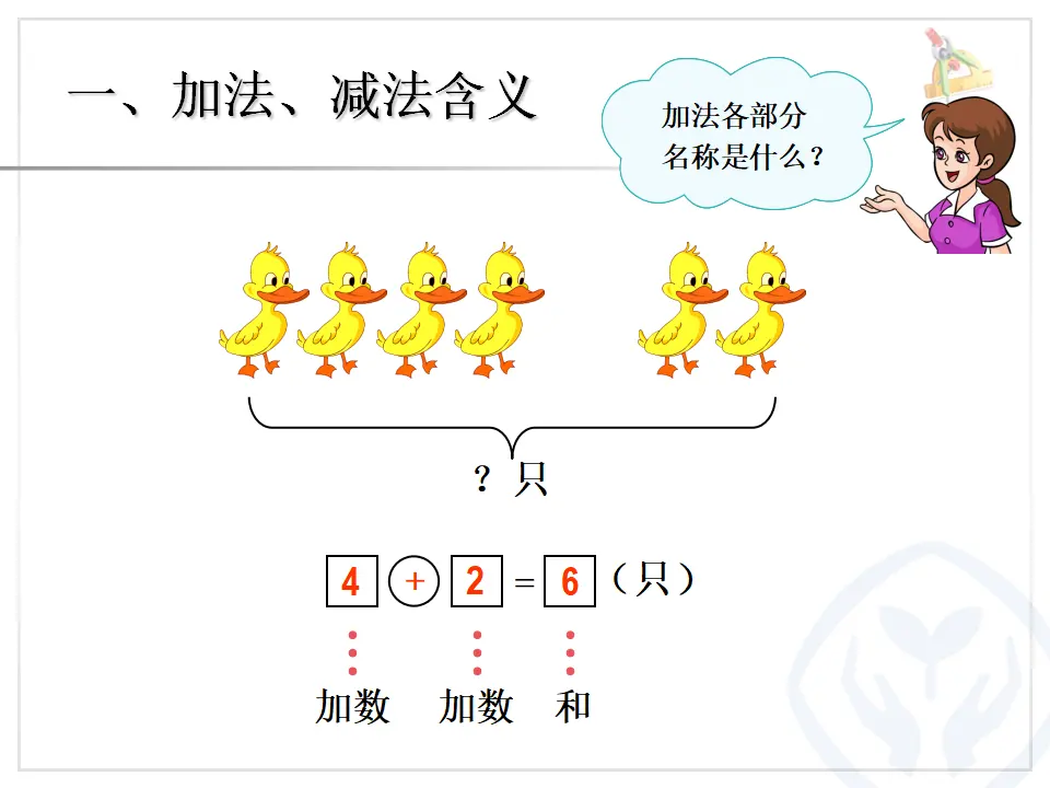 总复习（加法和减法）（课件3）_02.webp