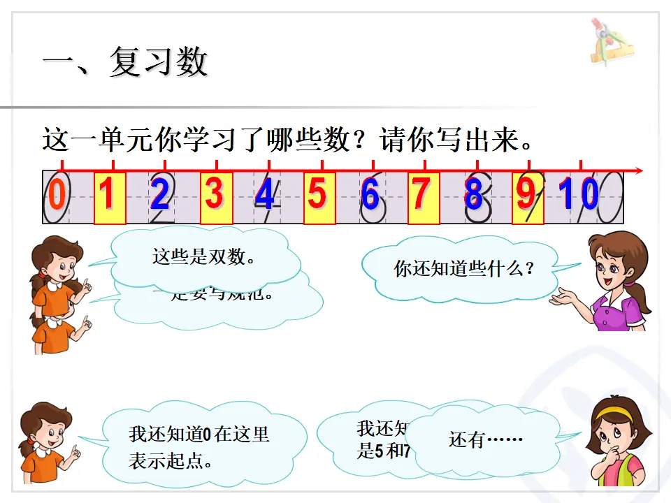 五单元整理和复习一（课件3）_02.webp