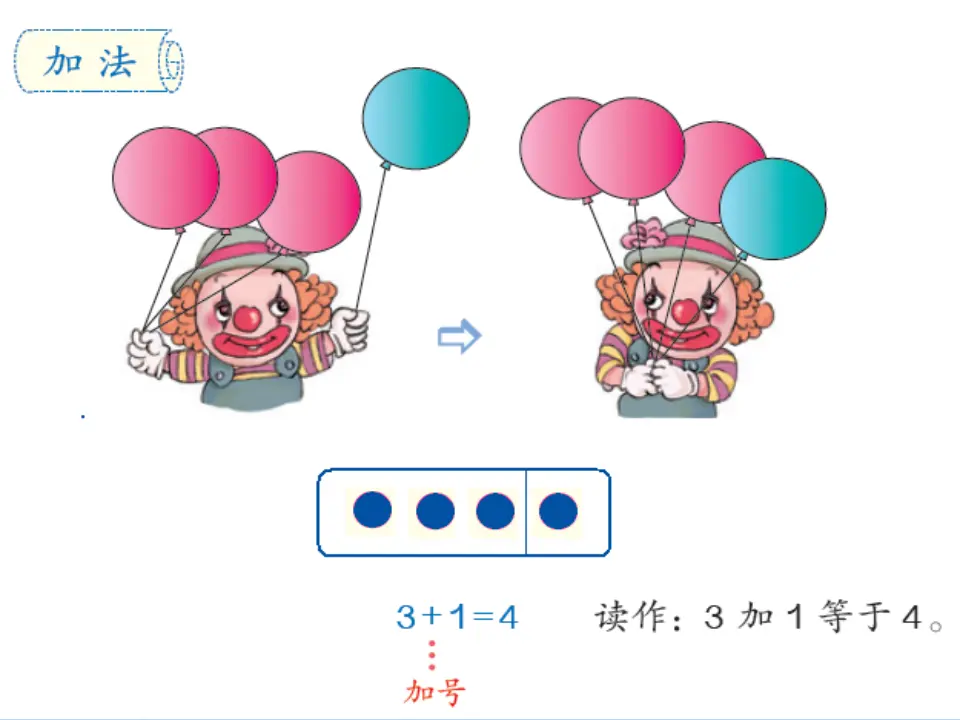 5以内的加法（课件3）_02.webp