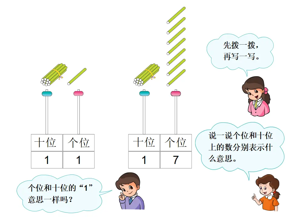 11～20写数及练习十七（课件3）_03.webp