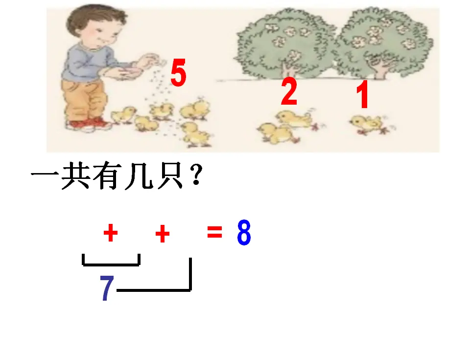 连加连减课件（课件4）_03.webp
