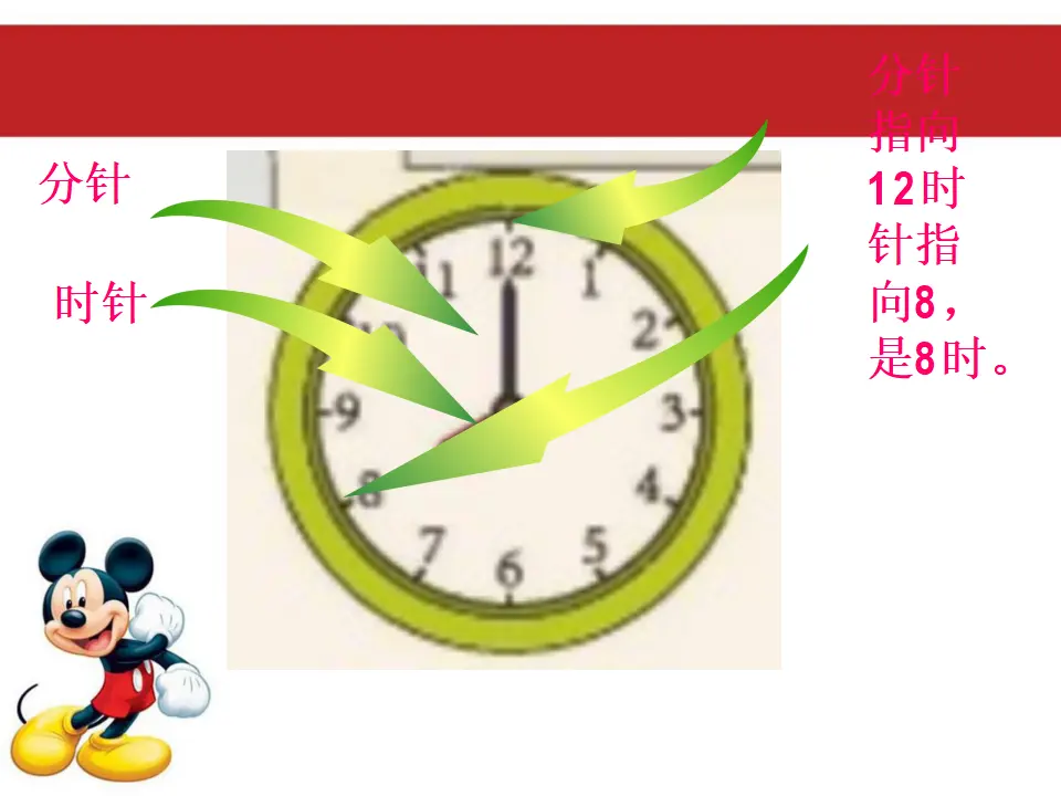 认识钟表2（课件4）_02.webp