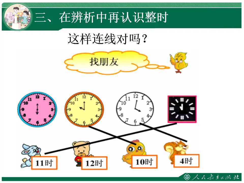 认识整时练习课（课件4）_05.webp