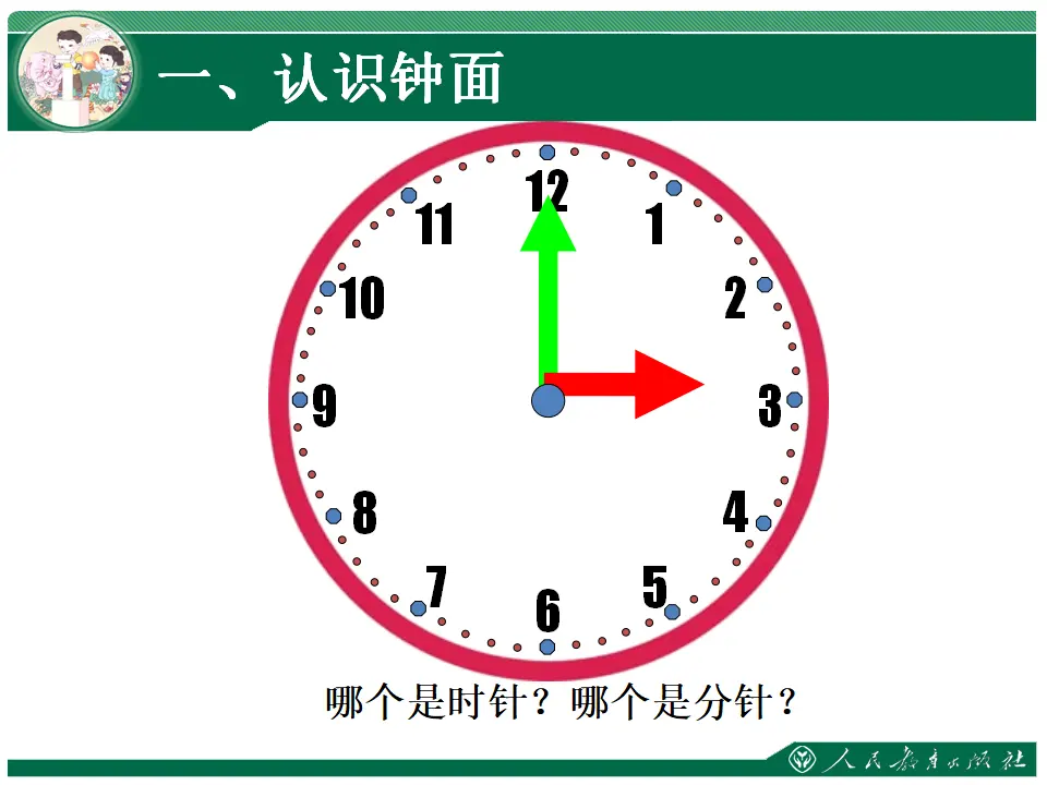 认识整时1（课件4）_03.webp